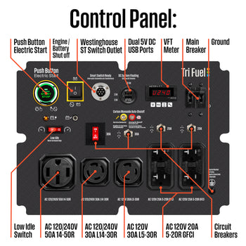 WGen14500TFc - Tri-Fuel with CO Sensor