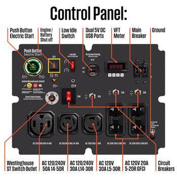 WGen14500c Generator with CO Sensor