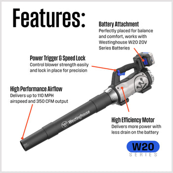 Cordless 20V Leaf Blower - Tool Only