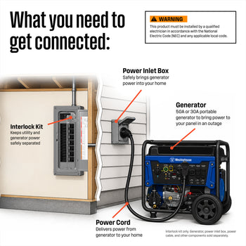 WLock QO Generator Interlock Kit