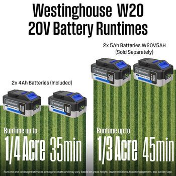 Cordless 40V 18