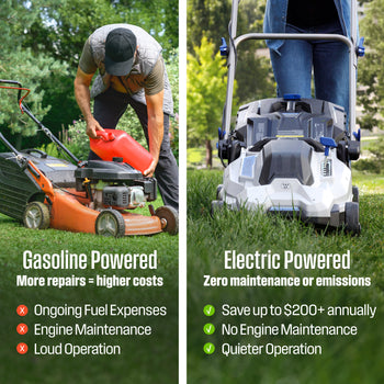 Cordless 40V 18