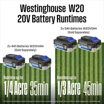 Cordless 40V 18