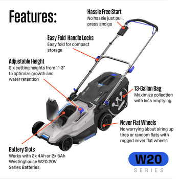 Cordless 40V 18