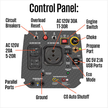 iGen2550DFc Inverter Generator - Dual Fuel with CO Sensor