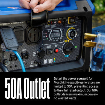 iGen11000TFc Inverter Generator - Tri-Fuel with CO Sensor