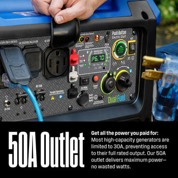 iGen12000DFc Inverter Generator - Dual Fuel with CO Sensor