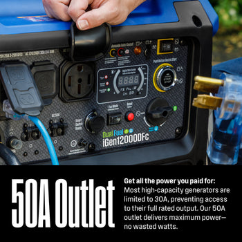 iGen12000DFc Inverter Generator - Dual Fuel with CO Sensor