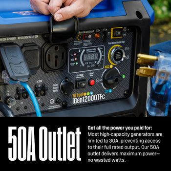 iGen12000TFc Inverter Generator - Tri-Fuel with CO Sensor