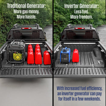 iGen2800DFc Inverter Generator - Dual Fuel with CO Sensor