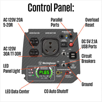 iGen2800c Inverter Generator with CO Sensor