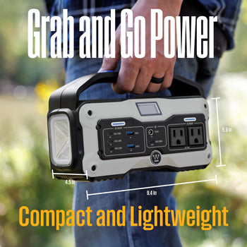iGen400s Portable Power Station