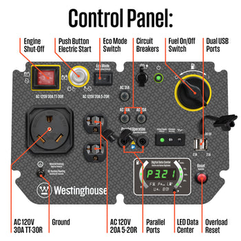iGen5000 Inverter Generator