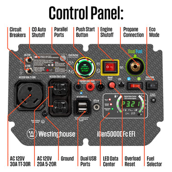 iGen5000DFc EFI Inverter Generator - Dual Fuel with CO Sensor