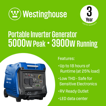 iGen5000cv Inverter Generator with CO Sensor