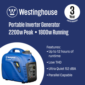 iGen2200 Inverter Generator