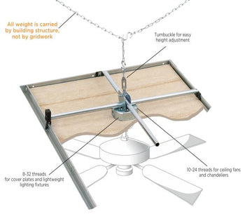 Saf-T-Grid for Suspended Ceilings