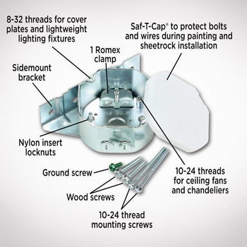 Sidemount Plus Fan Box, 2 1/8-Inch Deep