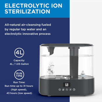 Antimicrobial Air Sterilization Humidifier Charcoal