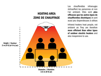 Westinghouse Hanging Patio Heater