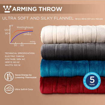Heated Throw