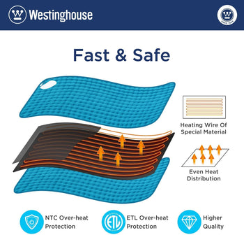 Electric Heating Pad Teal