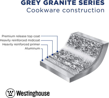 Medium Gray Granite Roasting Pan (12
