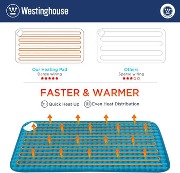 Electric Heating Pad Teal