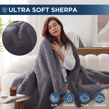 Electric Heated Throw Sherpa Dark Grey