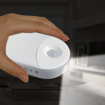 4-in-1 Rechargeable Power Failure LED Night Light