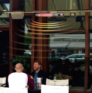 Westinghouse Wall Mounted Patio Heater